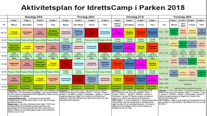 Aktivitetsoversikt 2018